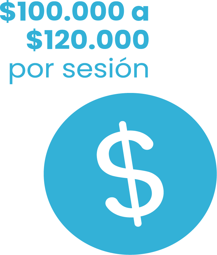 Signo de peso en un círculo azul con texto "$100.000 a "$120.000 por sesión"